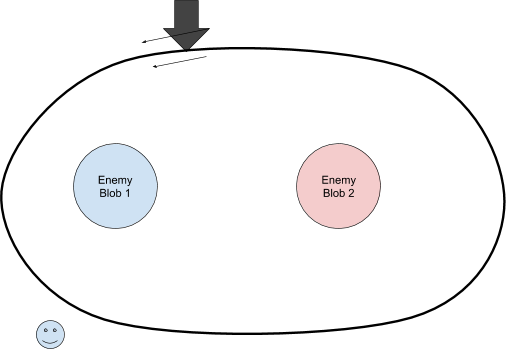 Genshin Impact possible move selection