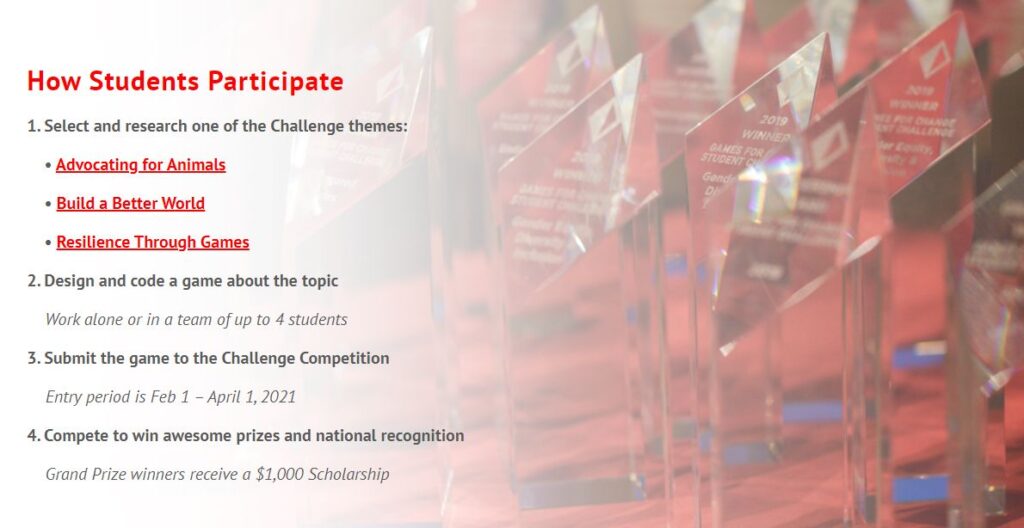 How Students Participate