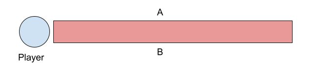 Width of Paint Beam Diagram