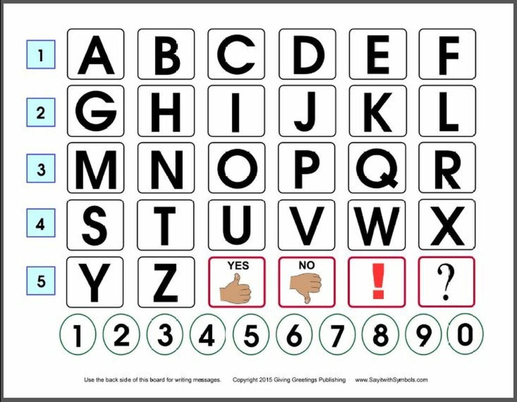submission alphabet grid example