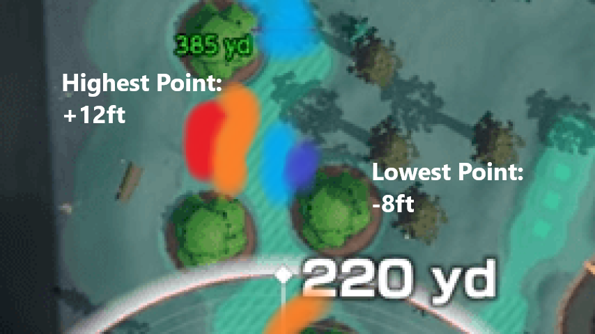 submission rangefinder example 2