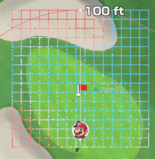 submission topography diagram example