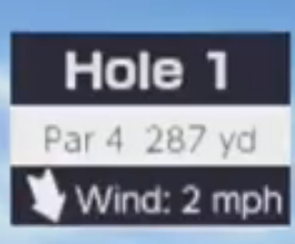 submission wind speed indicator example